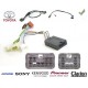 COMMANDE VOLANT Toyota Hi-lux 2005-2010 - Pour SONY complet avec interface specifique