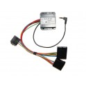 PIONEER INTERFACE CA-R-PI.181 COMMANDE AU VOLANT RENAULT Trafic -2011