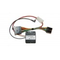 PIONEER INTERFACE CA-R-PI.021 COMMANDE AU VOLANT BMW 3 TOURING 01/1988-04/2000 36008 36739 Connecteur Bavaria